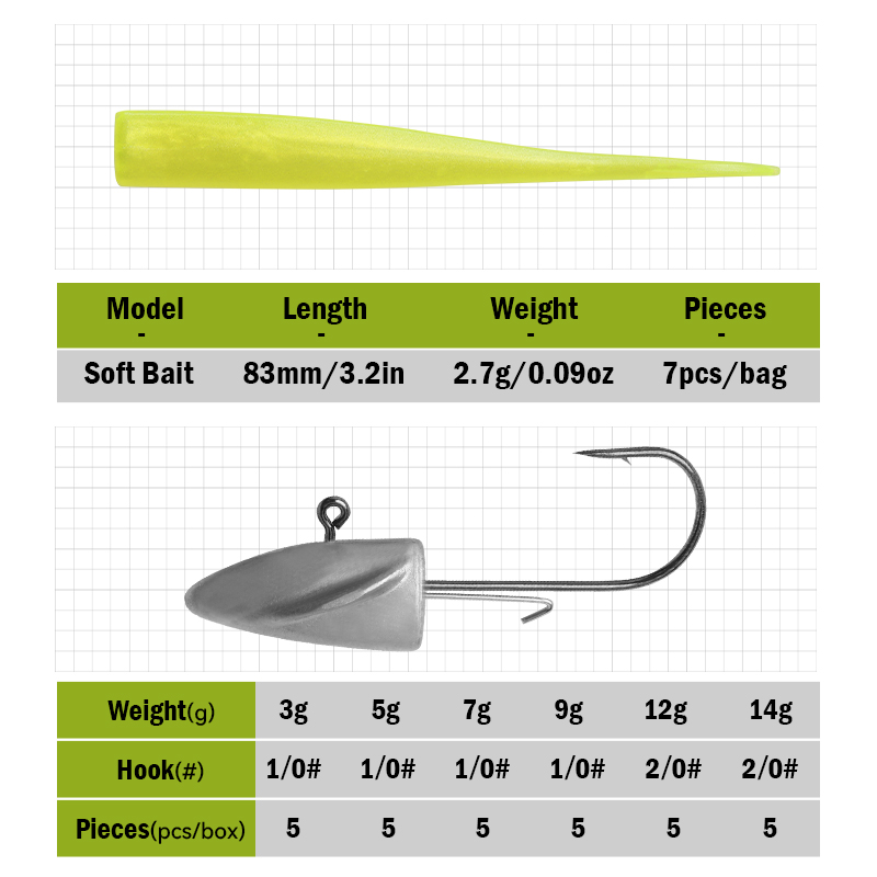 LEYDUN BR Esche da pesca con e - Jig Head Lure recensione e prezzo
