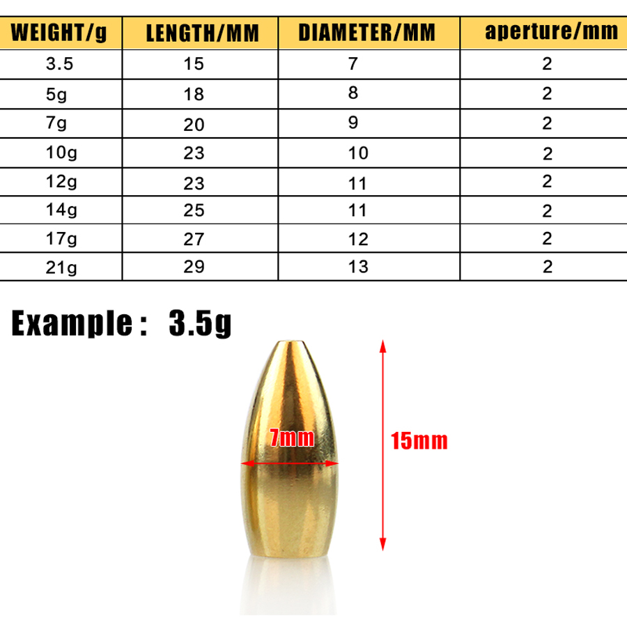 100 pz zavorra di tungsteno da - Tungsten Sinkers recensione e prezzo