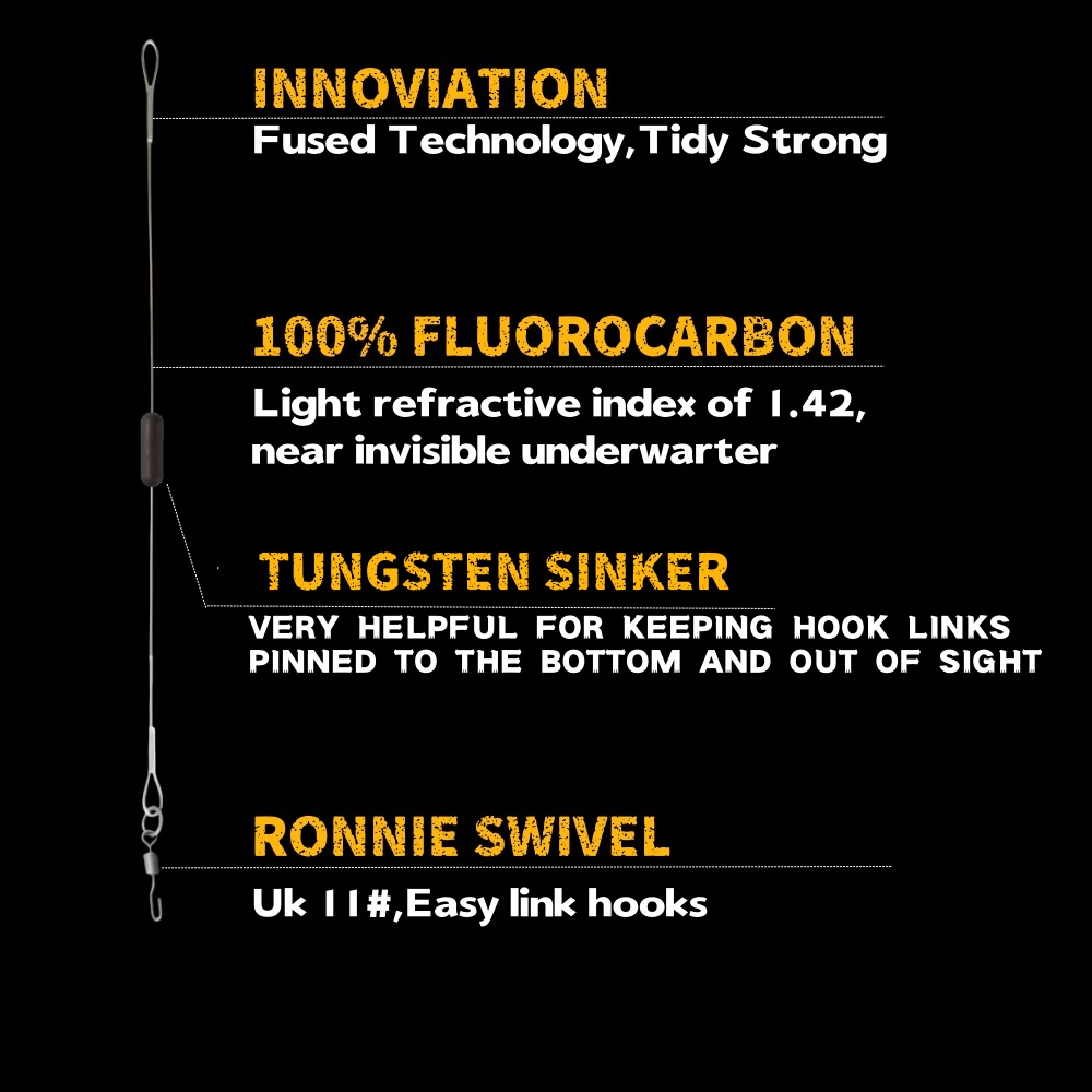 Braccio fuso in fluorocarbonio - Tungsten Sinkers recensione e prezzo
