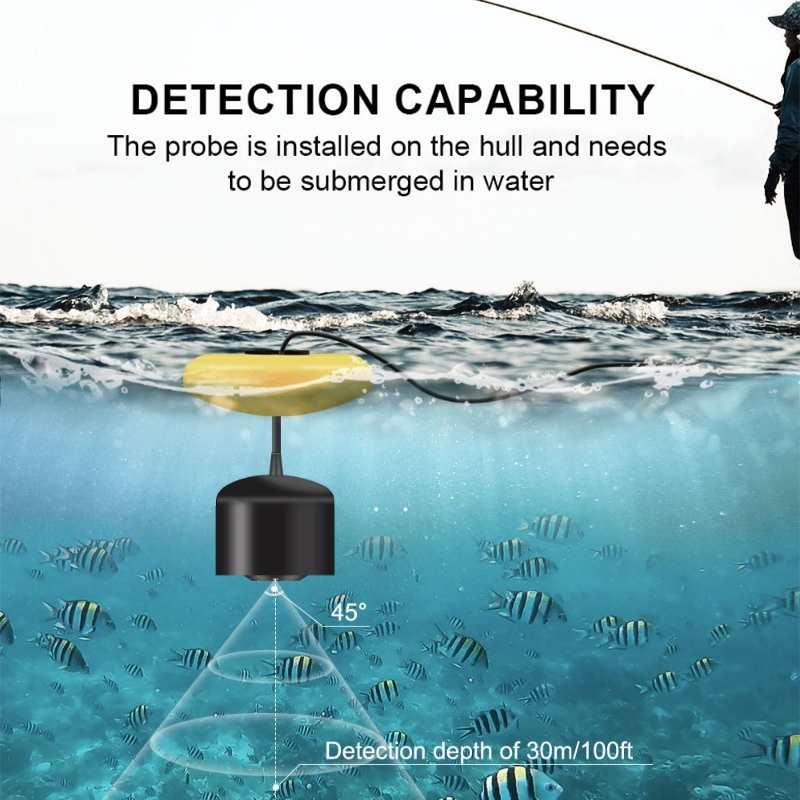 Rilevatore di pesci sonar Rile - Fishing Equipment English recensione e prezzo